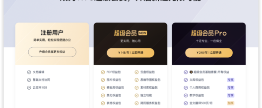 WPS Office多少钱？